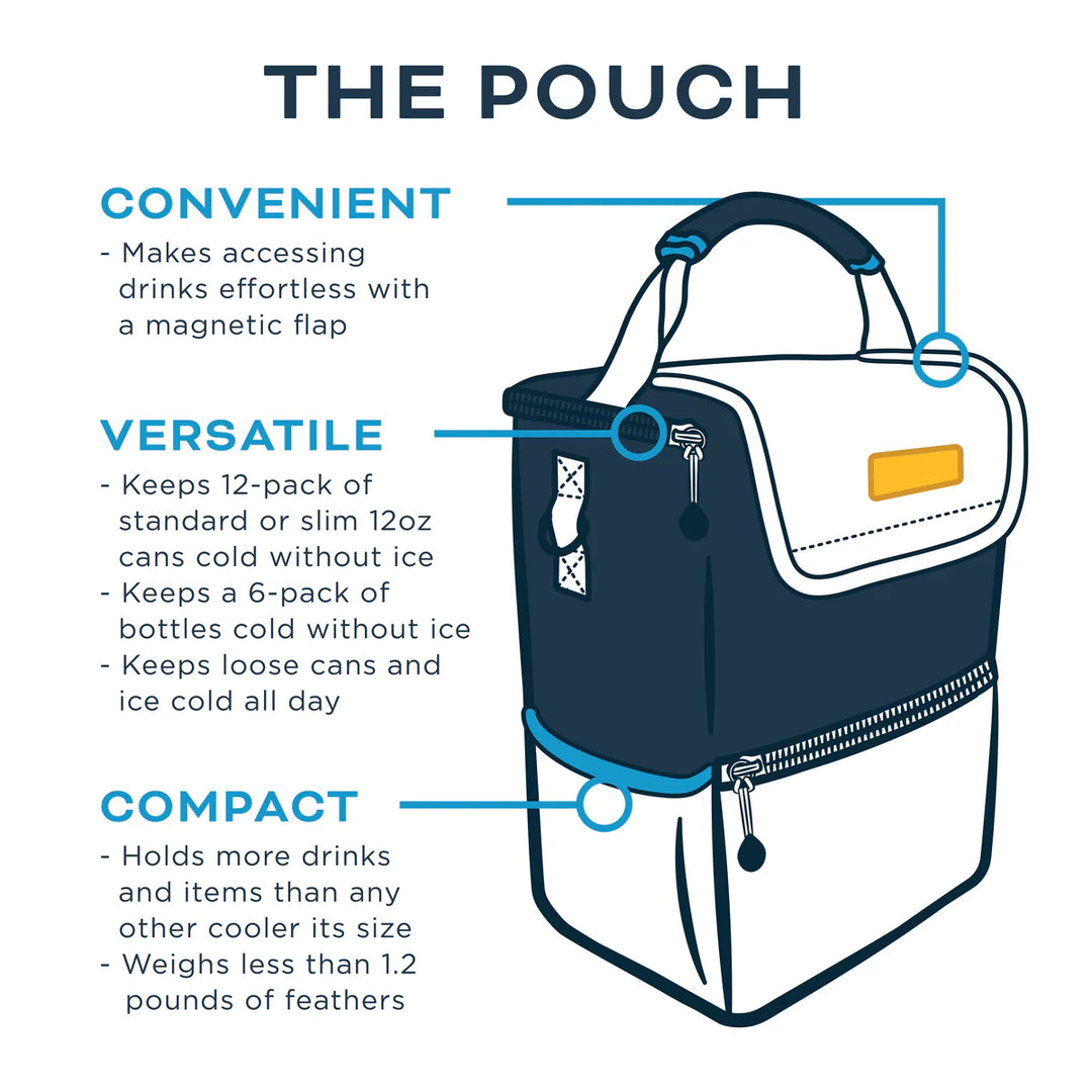 Lavender 6/12-Pack Pouch - Kanga Cooler